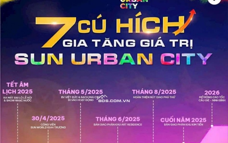 SUN URBAN CITY HÀ NAM VỐN CHỈ 300TR